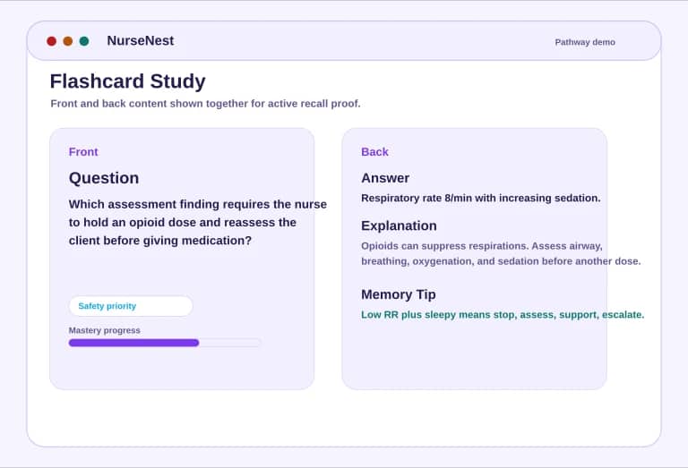 CNPLE flashcard preview showing front question and back answer, explanation, and memory tip