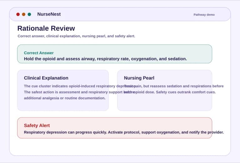 CNPLE rationale preview showing correct answer, clinical explanation, nursing pearl, and safety alert