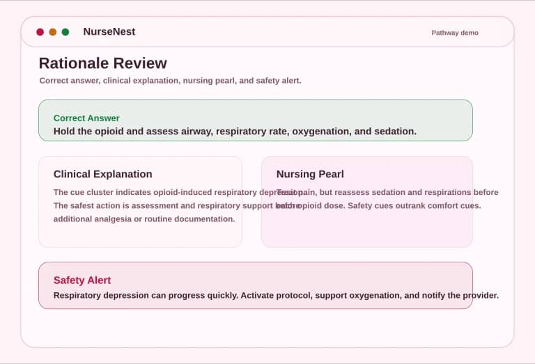 CNPLE rationale preview showing correct answer, clinical explanation, nursing pearl, and safety alert