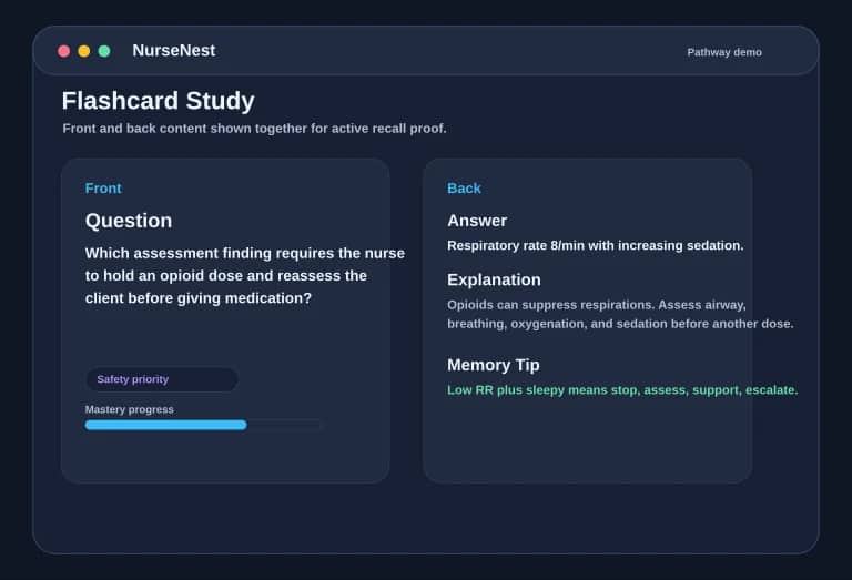 CNPLE flashcard preview showing front question and back answer, explanation, and memory tip