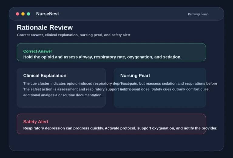 CNPLE rationale preview showing correct answer, clinical explanation, nursing pearl, and safety alert