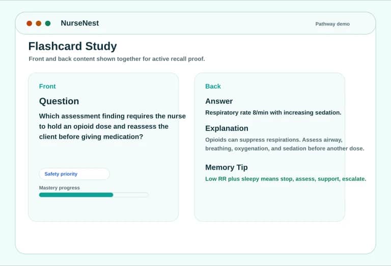 CNPLE flashcard preview showing front question and back answer, explanation, and memory tip