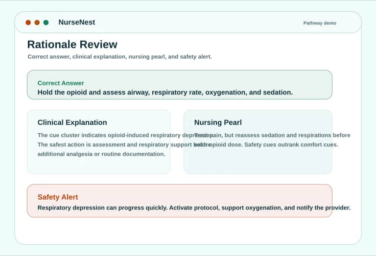 CNPLE rationale preview showing correct answer, clinical explanation, nursing pearl, and safety alert