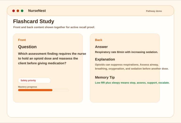 CNPLE flashcard preview showing front question and back answer, explanation, and memory tip