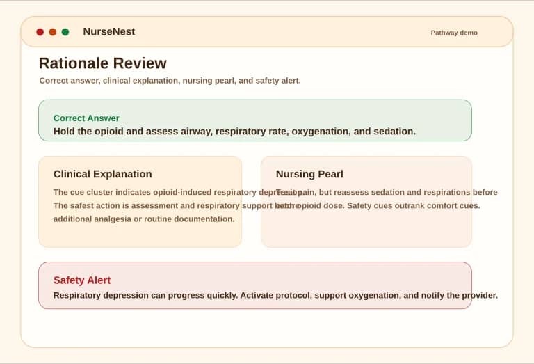 CNPLE rationale preview showing correct answer, clinical explanation, nursing pearl, and safety alert